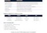 do organic SEO for google top ranking